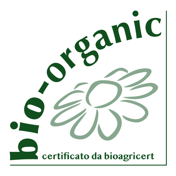 Bioagricoop